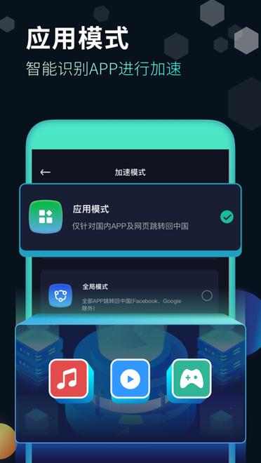 ios加速器下載安裝、ios加速器下載安裝免費最新版本蘋果
