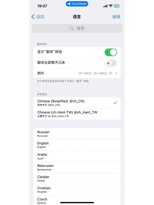 telegraphic翻譯、view in telegram翻譯