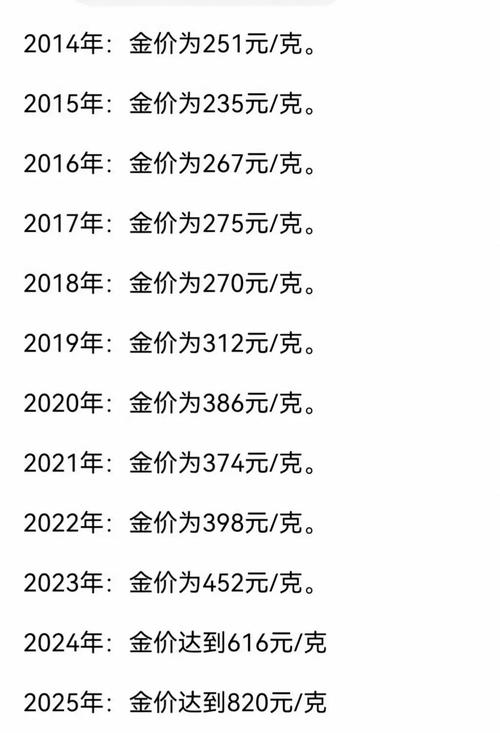 以太經(jīng)典2025價(jià)格、以太經(jīng)典17年最高價(jià)格