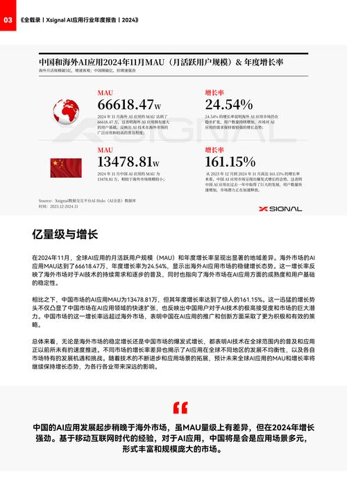 關于telegeramX版本加速的信息