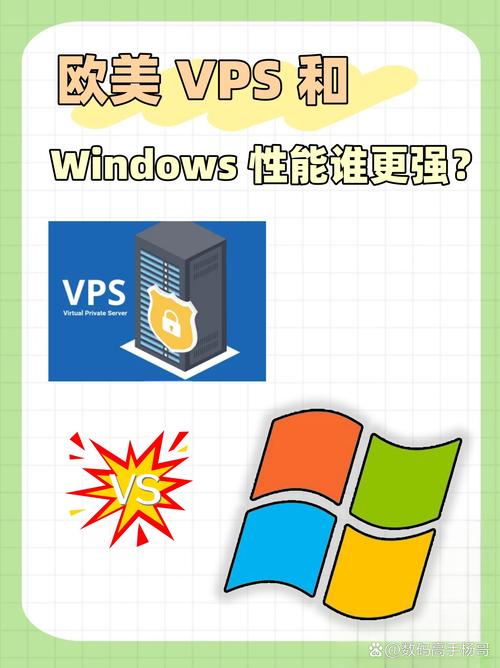 國外vps平臺哪個好用、國外vps哪家比較好超級vps管理器