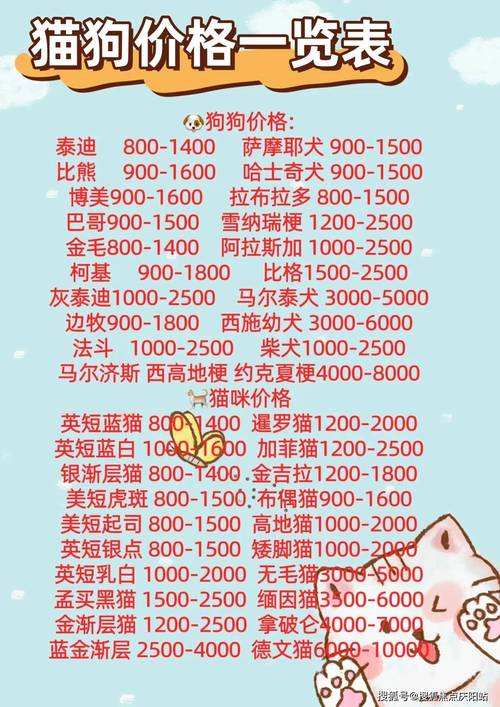 狗狗幣歷史價(jià)格一覽表、2021年最全狗狗幣歷史價(jià)格表一覽