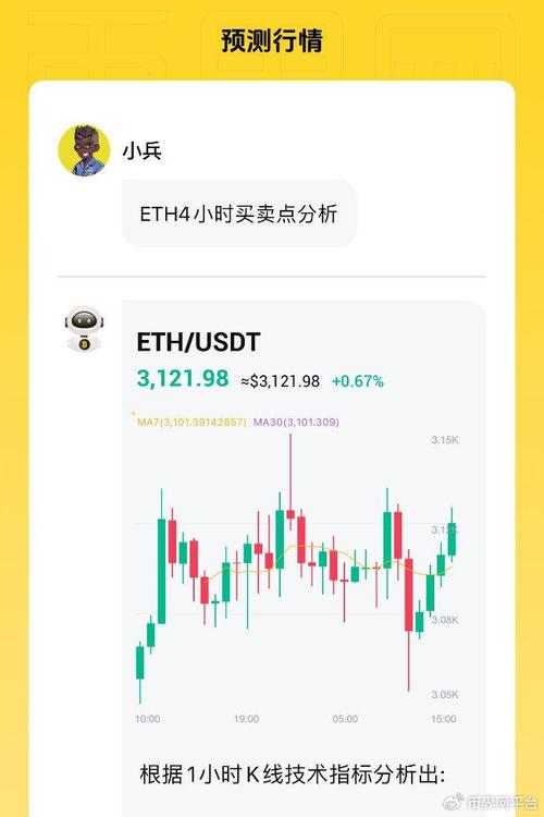 關于以太坊創始人身價多少排行榜的信息