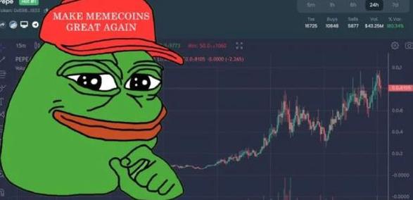 Pepe幣的歷史、pepe幣的歷史新高