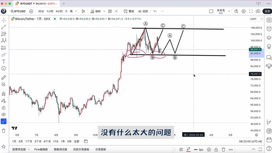 以太坊實時行情走勢圖最新的簡單介紹