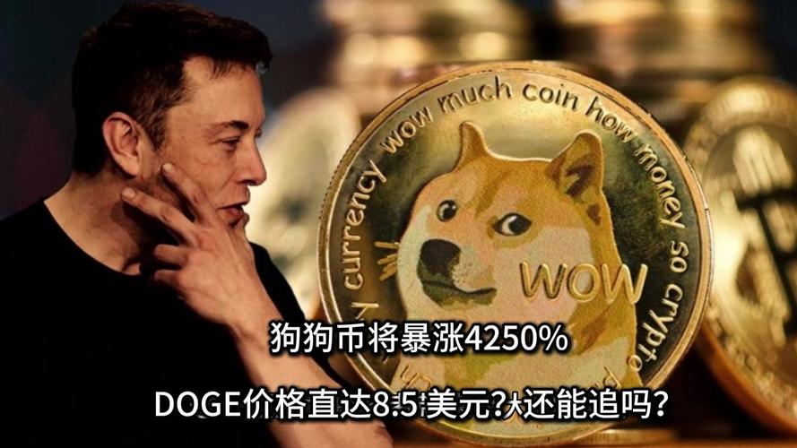 狗狗幣多少錢一枚現(xiàn)價、狗狗幣終于被國家承認了