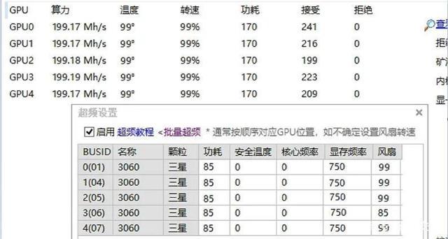 sora是挖礦還是虛擬幣、3090顯卡挖礦一天多少錢