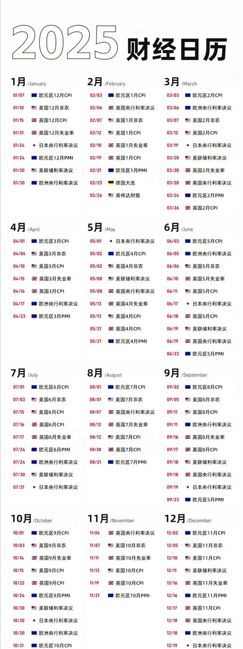 2025未來人預言比特幣、2025牛市最可能爆發的幣