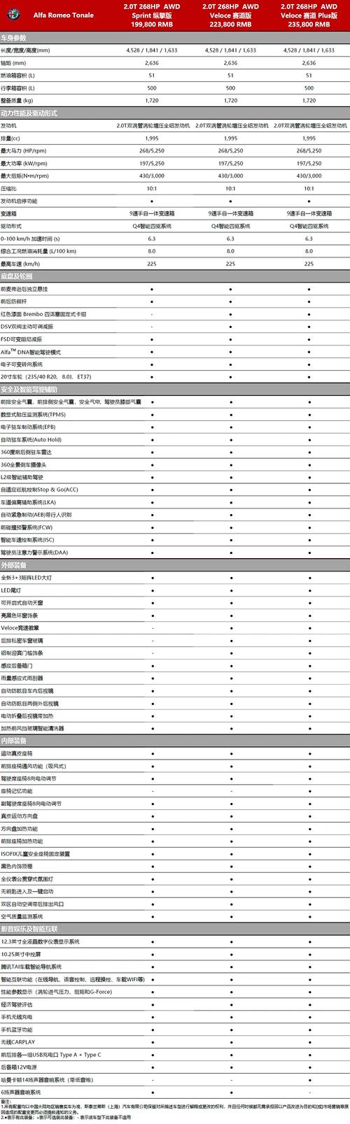 索娜拉幣今日價格、索拉納幣今日價格行情
