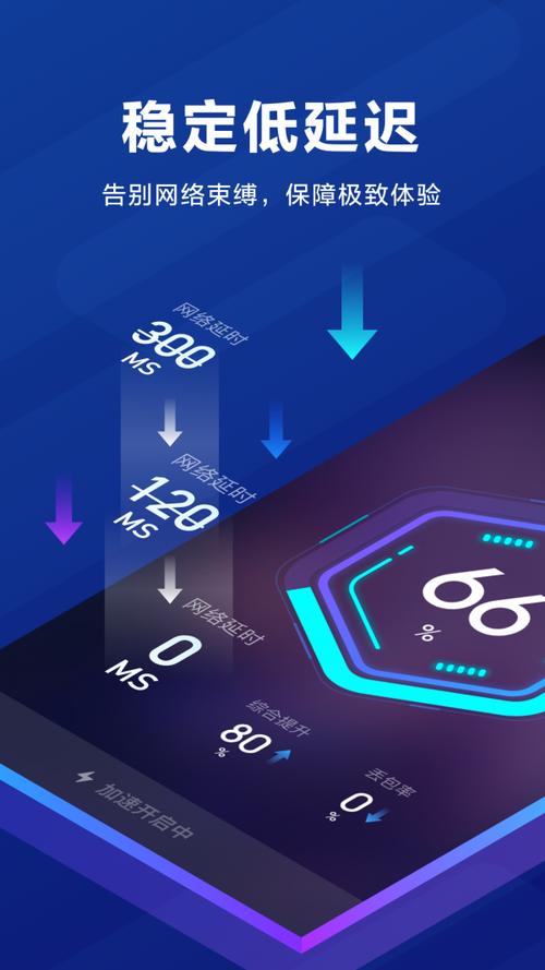 biubiu加速器怎么用、biubiu加速器怎么用登錄