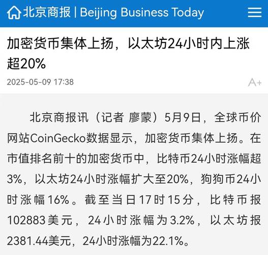 以太坊被央視點名了、以太坊能漲到6萬一個嗎