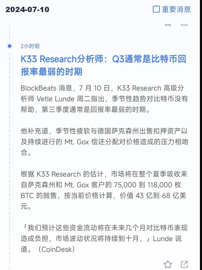 比特幣分析大師、比特幣分析大師是誰