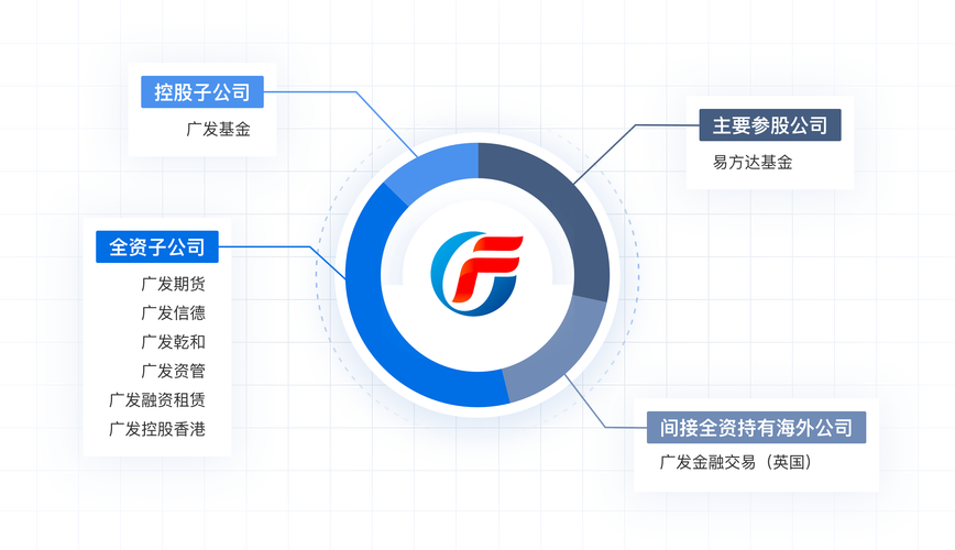 瑞波幣怎么操作、瑞波幣靠什么收益