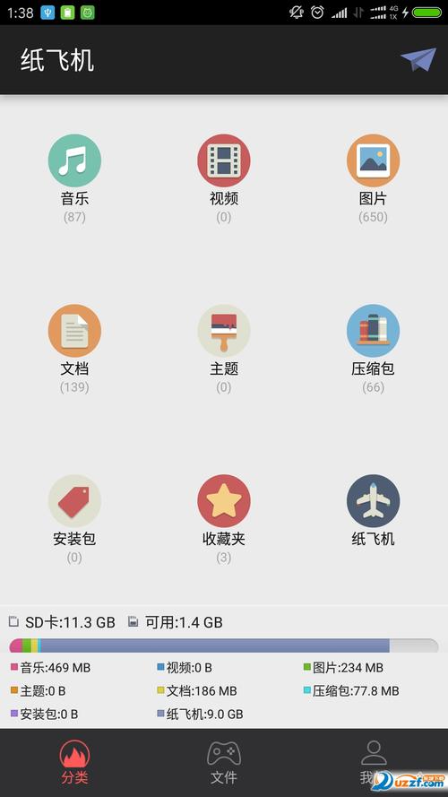 紙飛機telegeram中文版、紙飛機telegeram中文版加速器