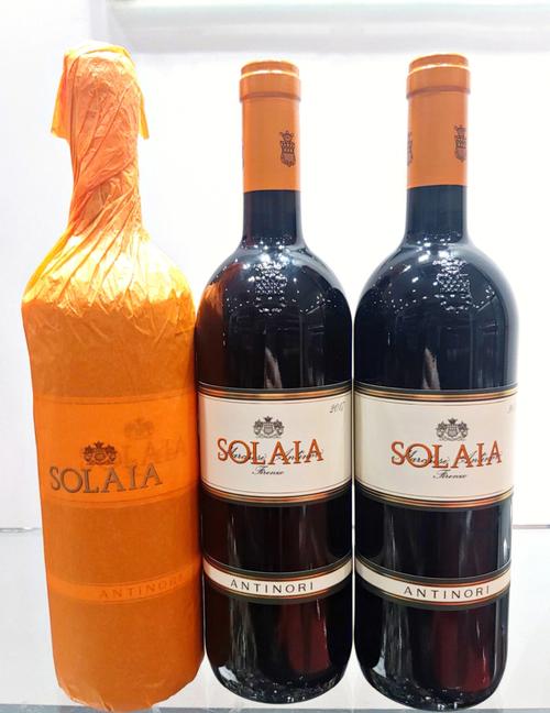 Solana價格、solan de cabras