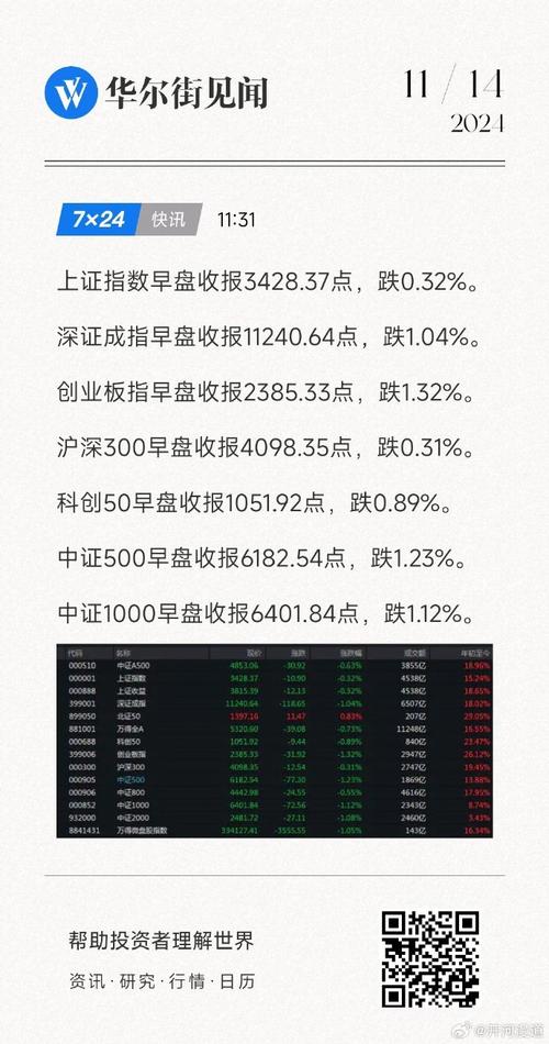 上證指數收盤、2025年5月20日上證指數收盤