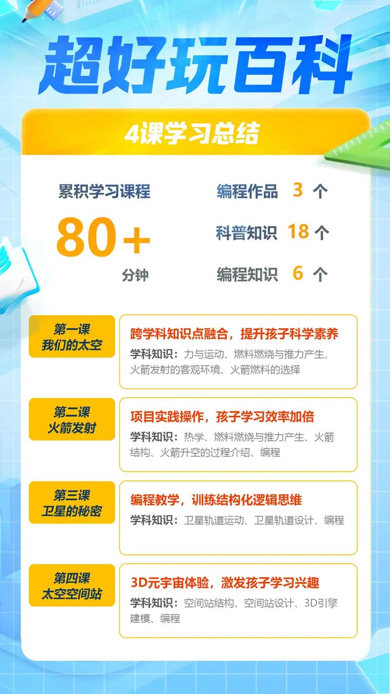 steam官網課程、steam course