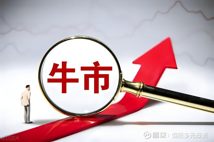 FIL幣2025牛市已定、fil幣2021年牛市幾月會結束