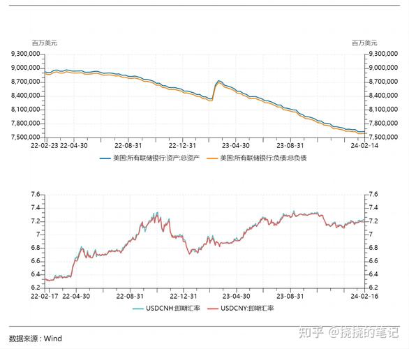 xrp美元今日行情、xrp最新美元價格行情