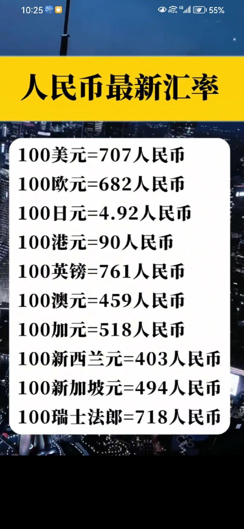 黃金價格美元、黃金價格美元人民幣換算
