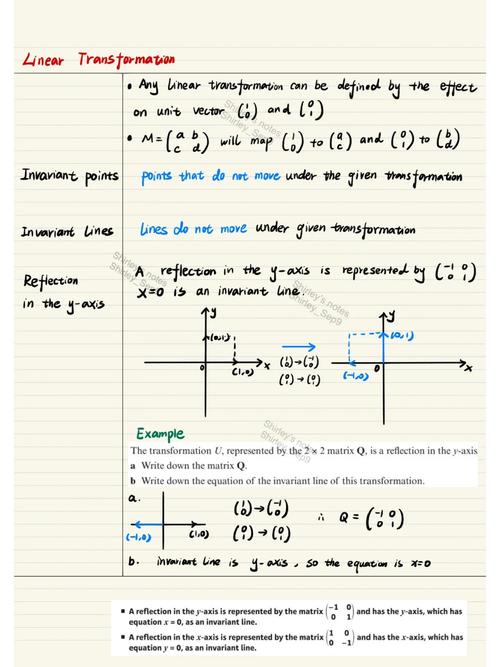 linear模式、linear relation