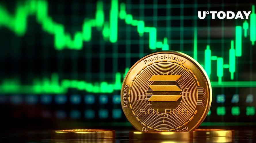 sol是什么幣種、sol是什么幣種最新消息