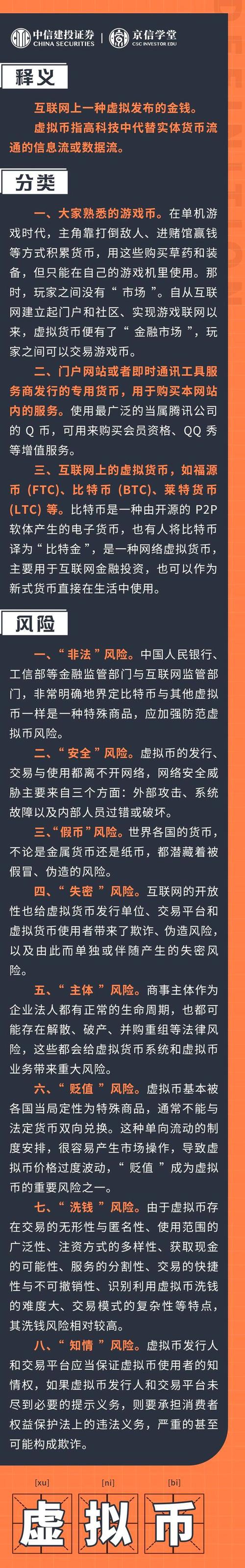 虛擬幣行情英為財(cái)情、虛擬幣行情app下載