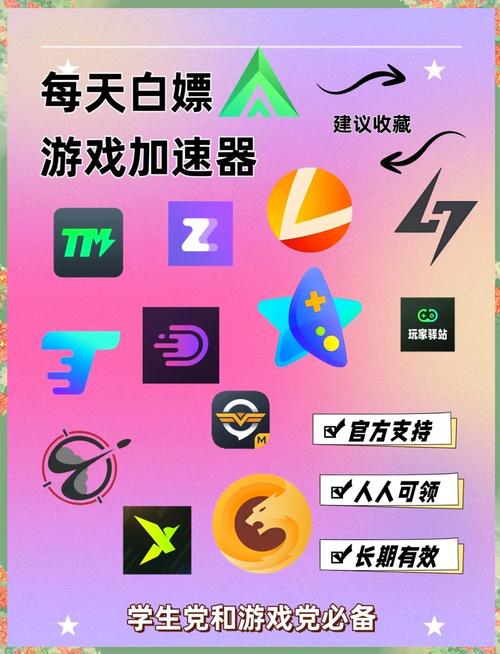 免費國外ip加速器、國外ip加速器軟件大全