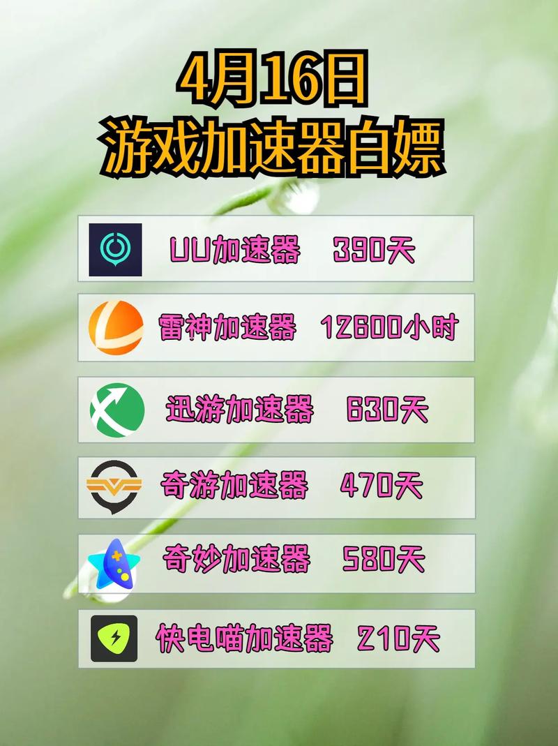 電腦網速加速器推薦、電腦網速加速器哪個好用