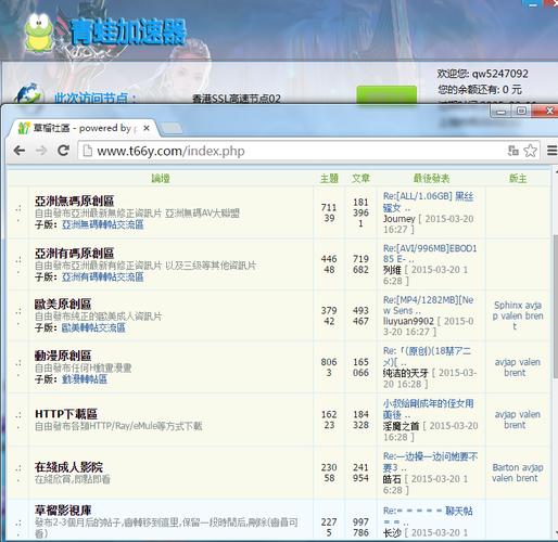 好用的國外網站、好用的國外網站加速