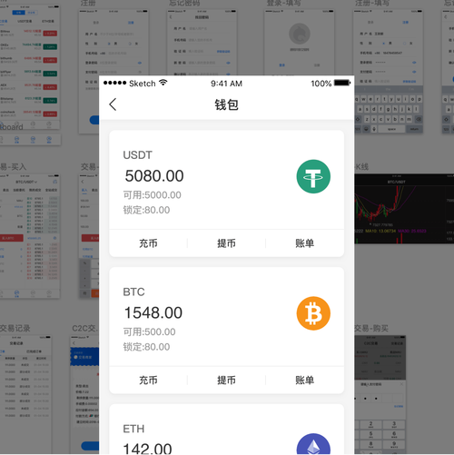 虛擬幣usdt方便賣出去嗎的簡單介紹