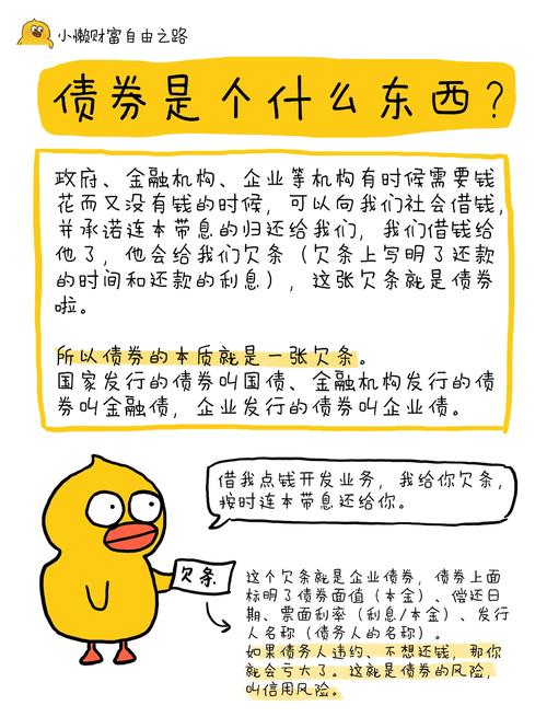 怎么賺錢、怎么賺錢還債