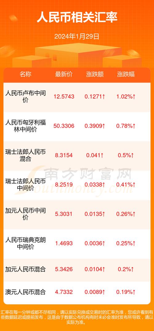 泰達幣兌人民幣、泰達幣對人民幣今日價格