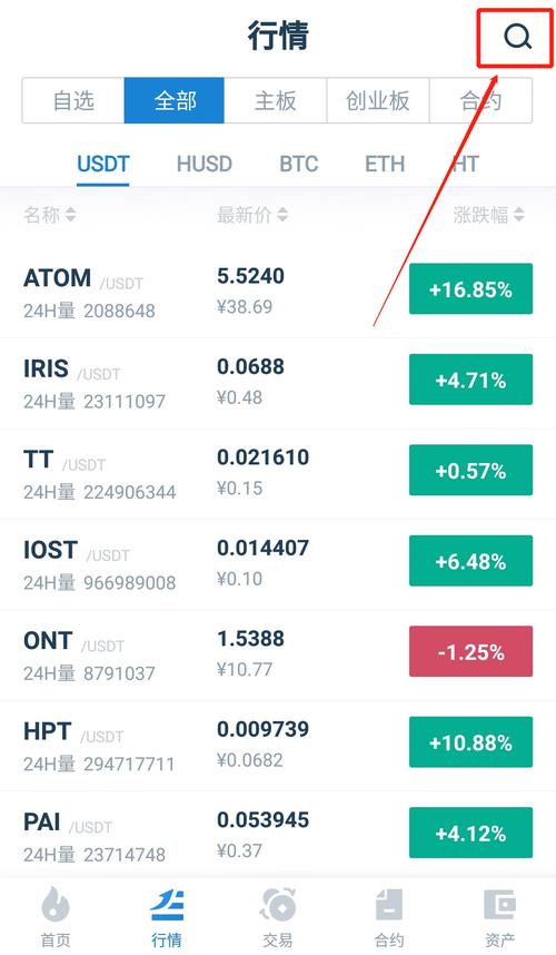 賣出大額USDT會(huì)坐牢嗎、買賣usdt最多能判個(gè)什么罪