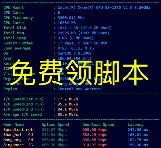vps買哪個好、vps推薦2021