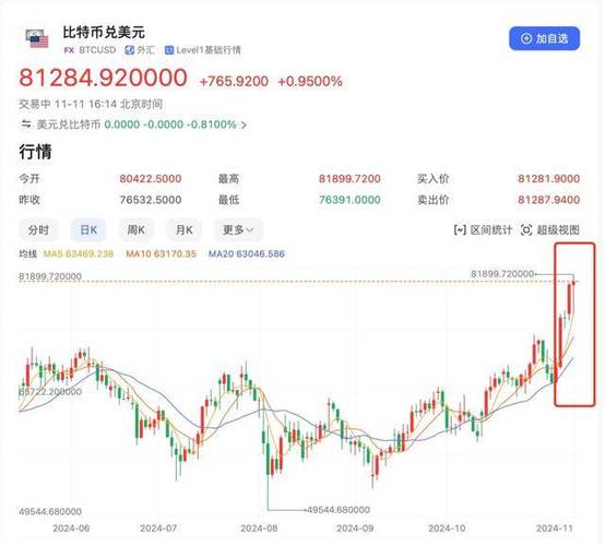 1個特朗普幣多少錢、1個特朗普幣多少錢人民幣今日