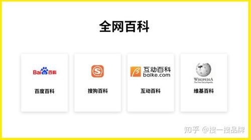 包含萊特幣中國唯一官網的詞條