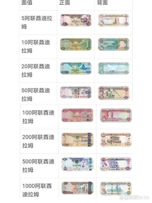 索拉納幣英文縮寫是什么、索拉薇fatezero百科