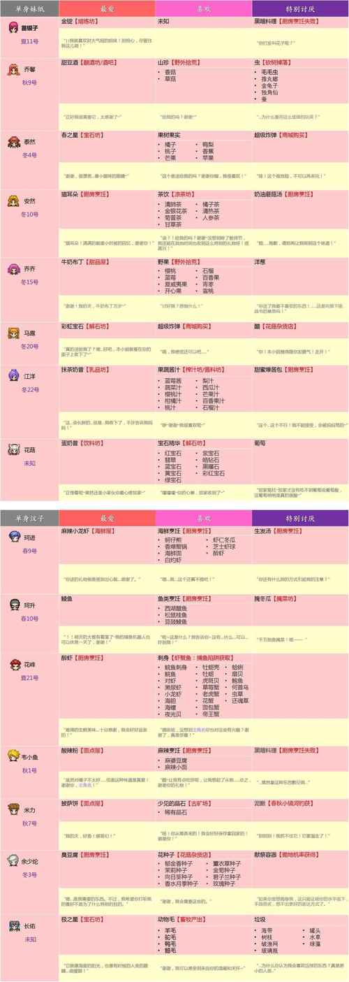 taptap電腦版下載官網、電腦上怎么下載taptap官網