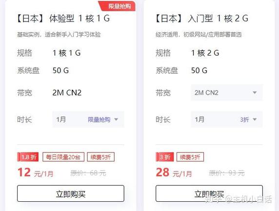 國外vps推薦知乎、國外vps平臺哪個好
