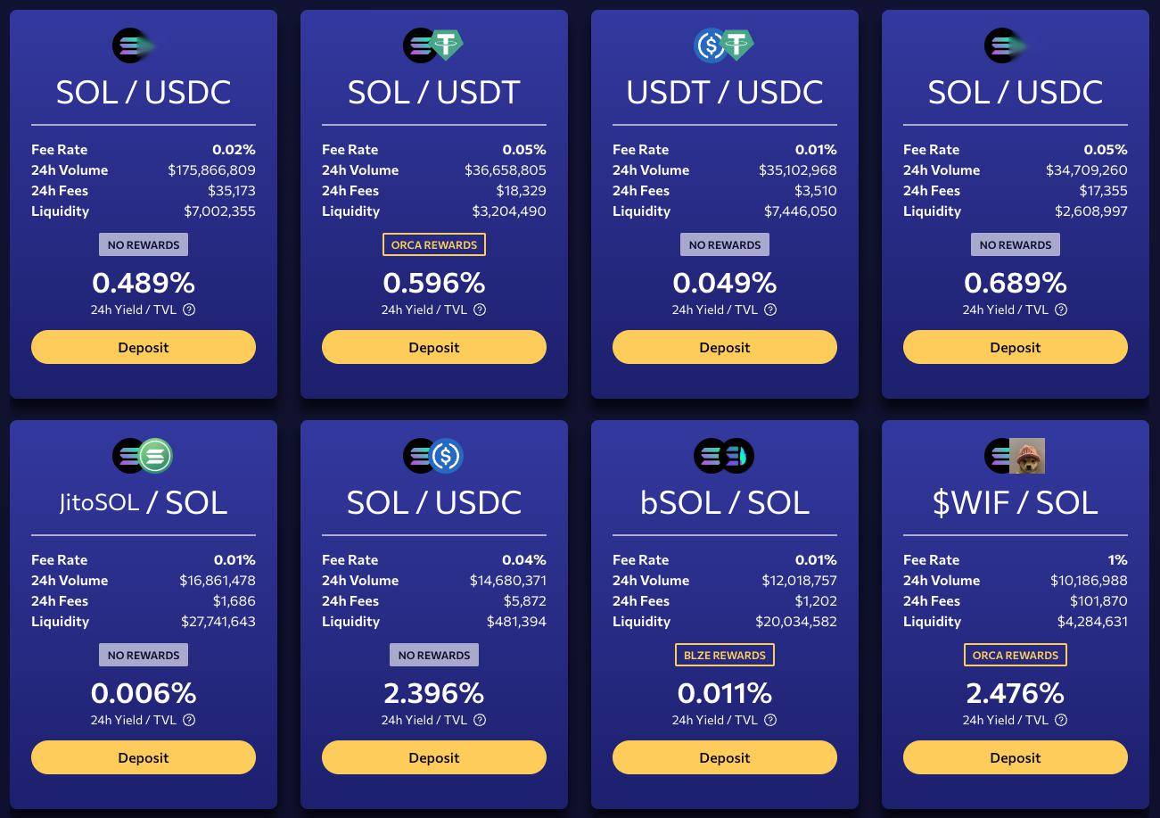 關于每次轉賬usdt消耗多少trx的信息