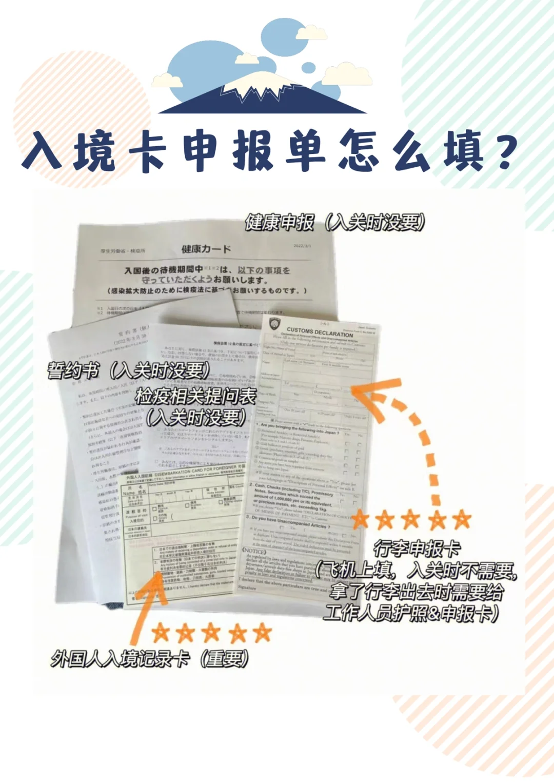 ledger錢包怎么填過海關、ledger錢包硬件壞了怎么辦
