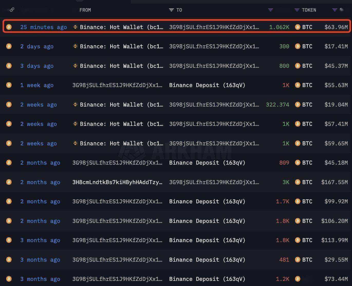 token錢包顯示臺灣貨幣怎么改回美元的簡單介紹