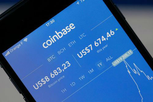 coinbase上線shib、Coinbase上線core幣