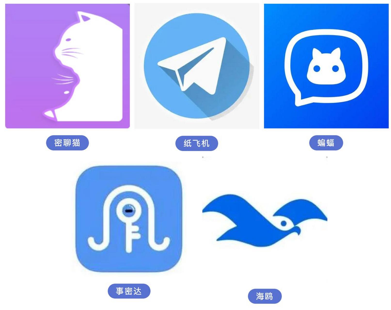 紙飛機(jī)telegeram怎么進(jìn)入、紙飛機(jī)telegeram中文安裝包