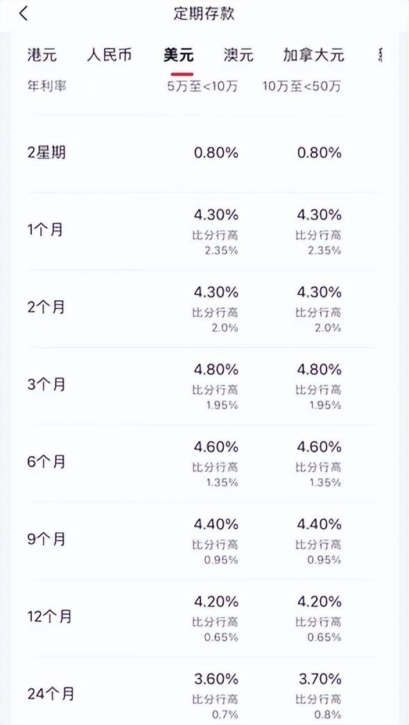 如何購買虛擬幣入門、在幣圈怎么用幾千賺幾十萬