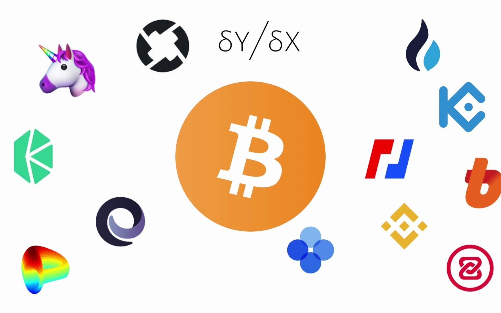 token錢包lon、token錢包500個okb