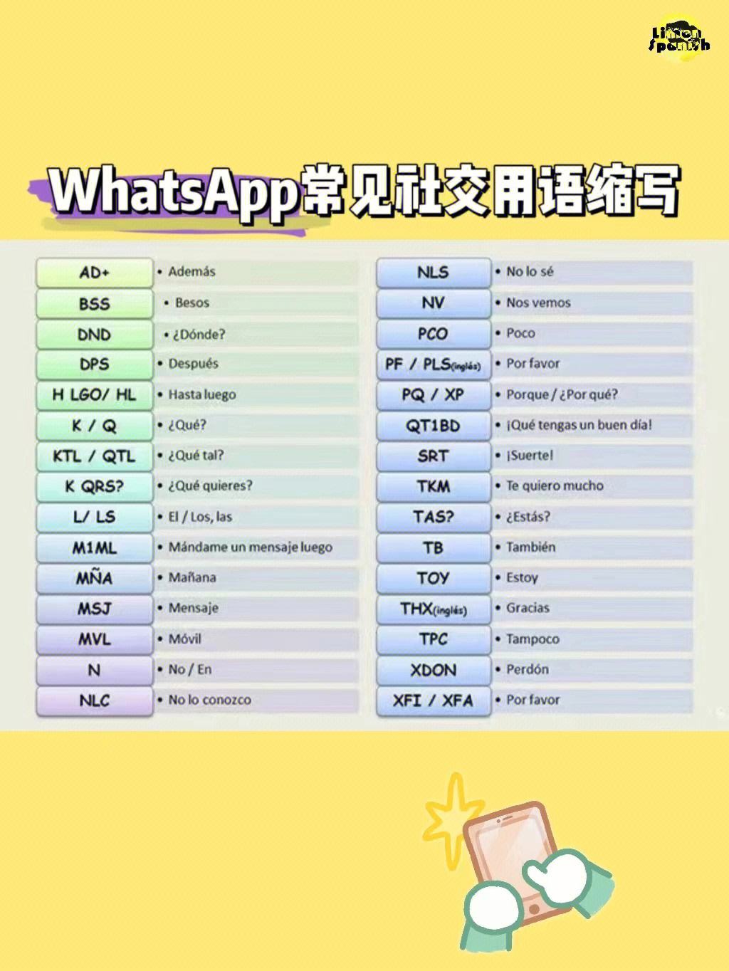 whatsapp英文、whatsapp英文翻譯中文