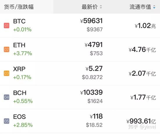 波幣下載安裝、波幣錢包app官網(wǎng)下載
