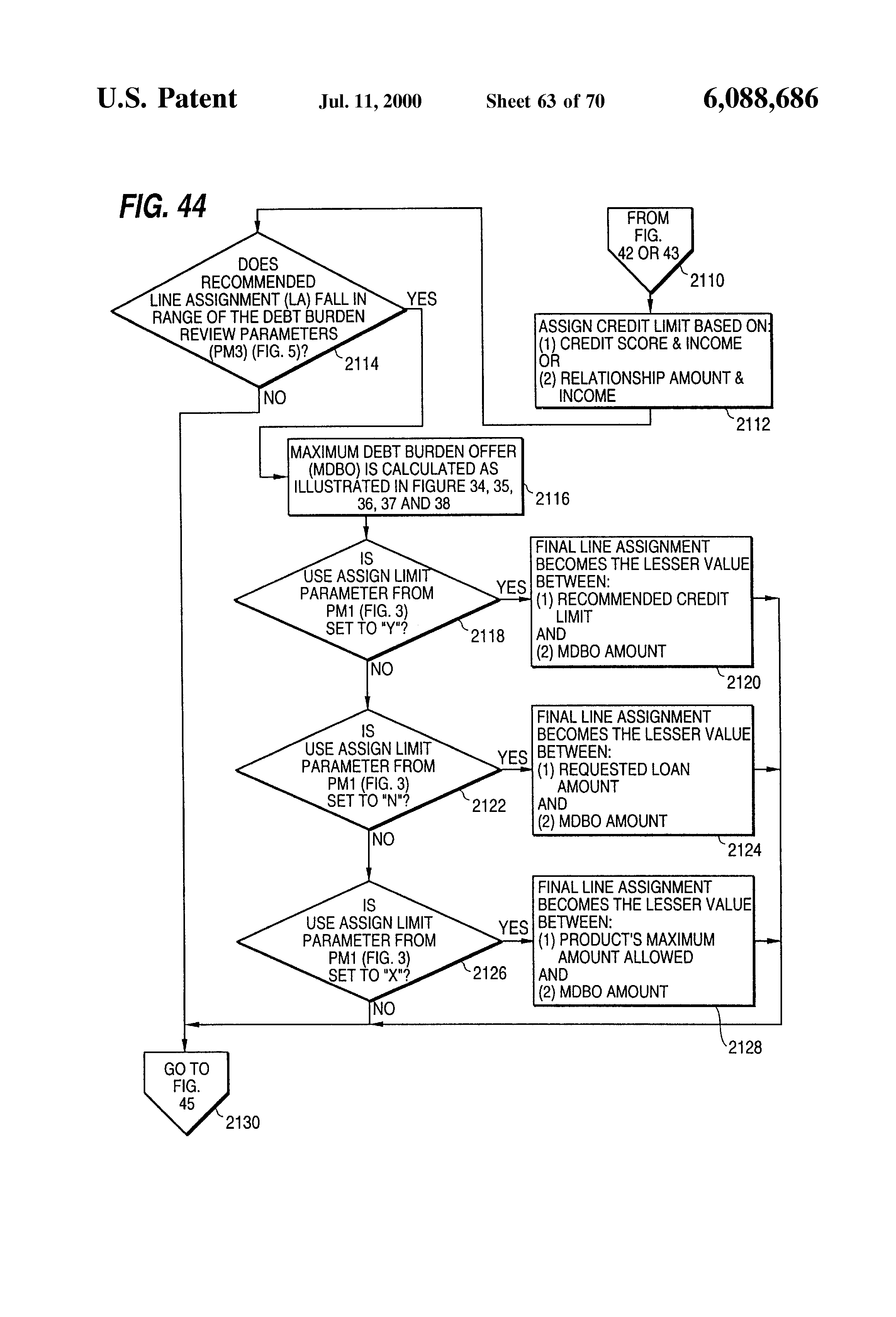 tokenapprovals的簡單介紹